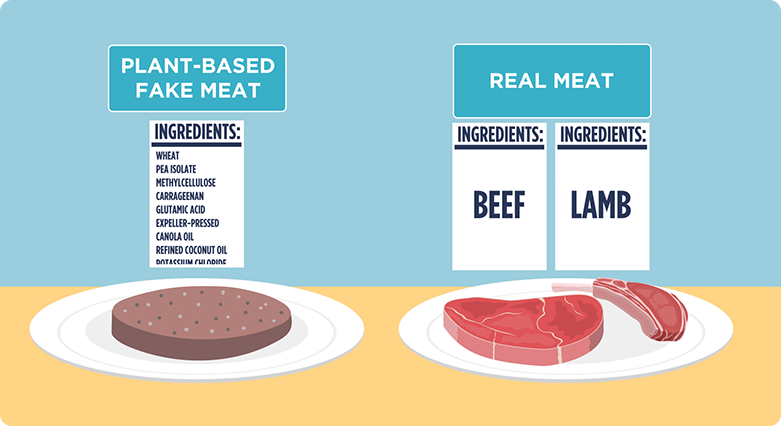 Plant-based fake meat - how is it actually made?