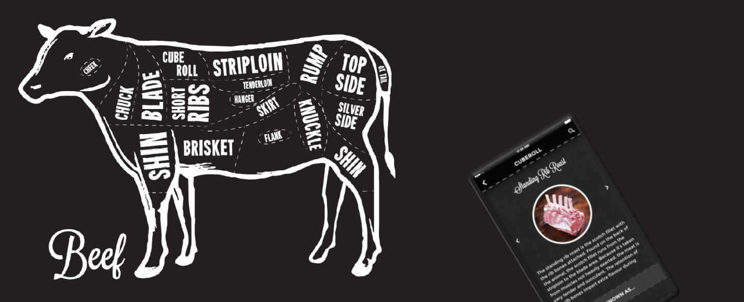 Meat-Cuts-app-hero+phone.jpg