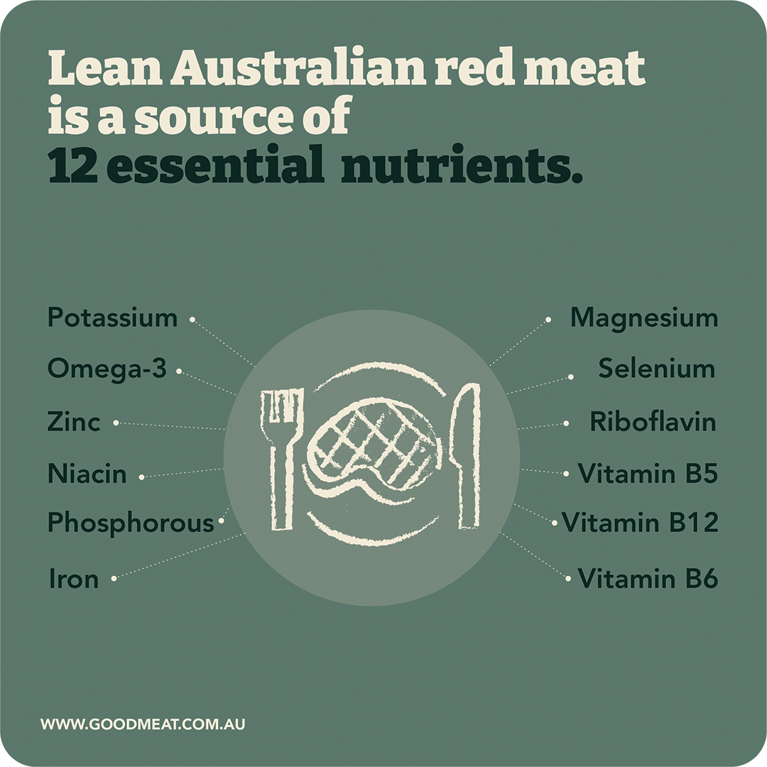 12-essential-nutrients.png