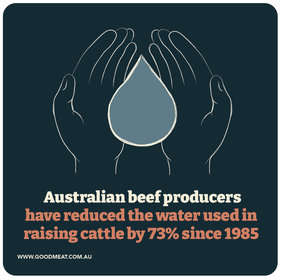 water-reduction.png