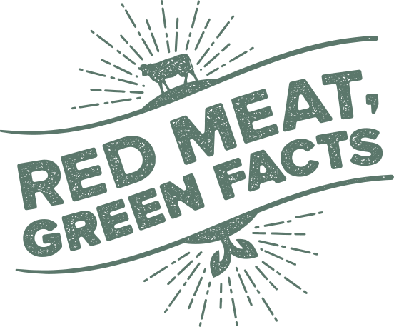Read Meat Green Facts