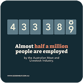 People employed.png